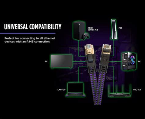 12’ CAT-8 Gigabit Ethernet Gaming Cable™