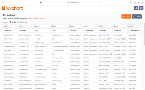 Create an Organogram from Excel