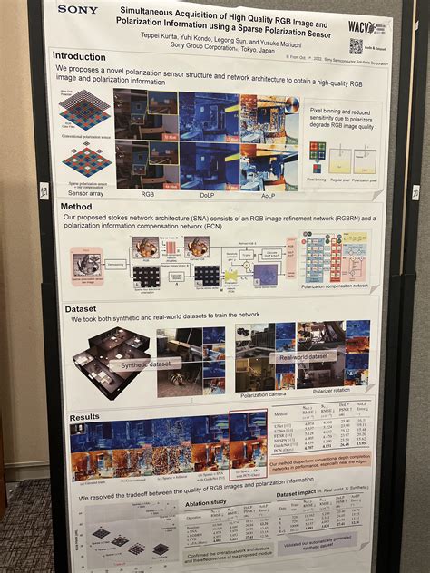 Sony may have built-in CPL on new sensors : r/SonyAlpha