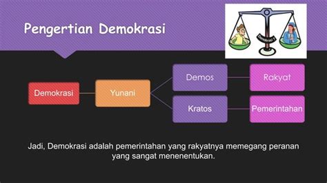 PPT PKN Demokrasi di Indonesia | PPT