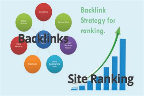 How To Build Backlinks The Ultimate Guide 2019