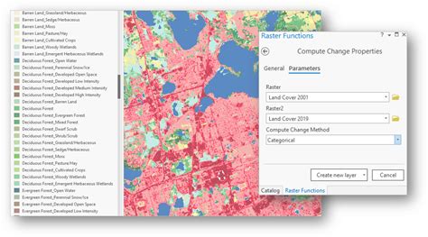 Data Science Managing Multidimensional Raster Analysis In Arcgis Pro