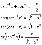 Tabela das derivadas das funções trigonométricas e funções