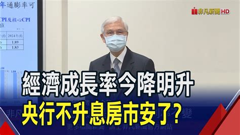 央行跟進美利率連3凍楊金龍暫無降息條件 央行再砍今年gdp至14 但看好明年到312｜非凡財經新聞｜20231214 Youtube