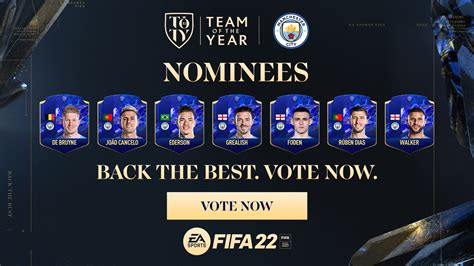 Seven City players shortlisted for FIFA 22 team of the year