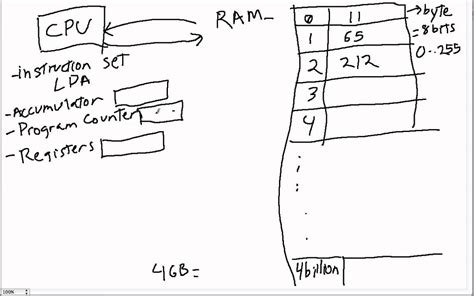 computers explained  tutorial youtube