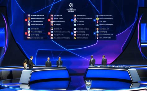 Onde Assistir O Sorteio Da Champions - Sorteio das oitavas de final da Champions League: onde assistir ao vivo ...
