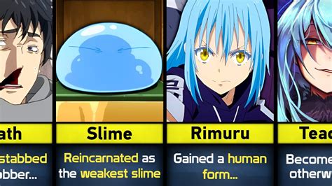 Evolution Of Rimuru Tempest In Tensura That Time I Got Reincarnated