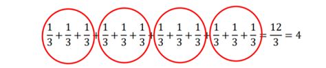 Understanding Fractions as Division