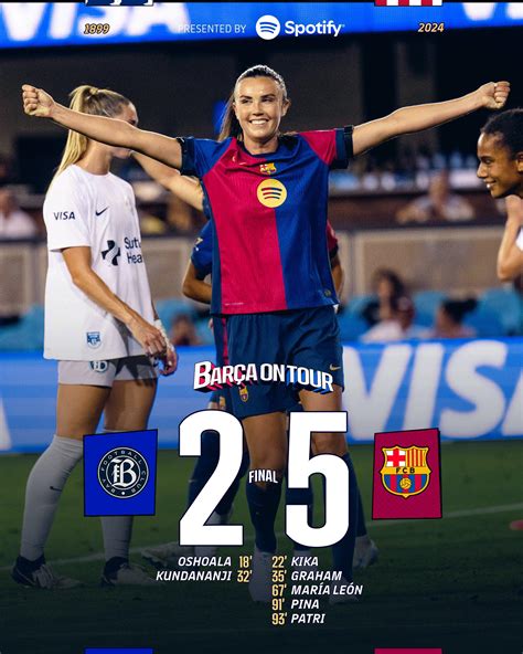 Fc Barcelona Score Liverpool Stays Perfect In Champions League And