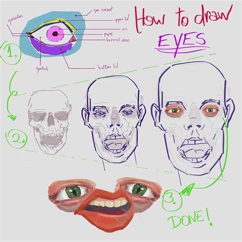 sinix tutorials rlearnart