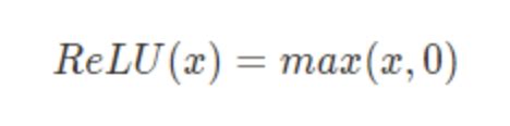 Deep Learning 101 Transformer Activation Functions Explainer Sigmoid
