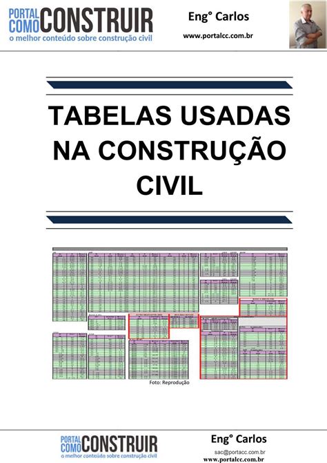 Tabelas Usadas Na Construção Civil By Premonta Issuu