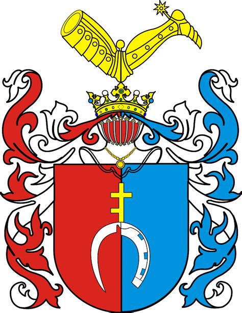 ملف Herb Prus III svg المعرفة