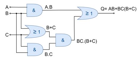 Boolean Algebra Examples Electronics Lab