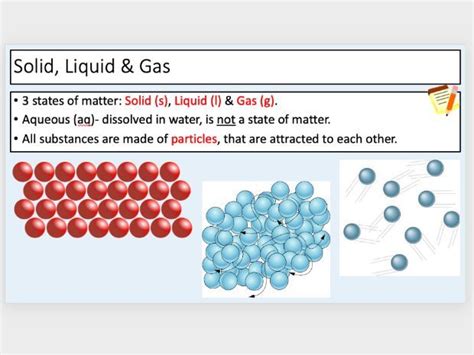 States Of Matter Heating And Cooling Curves And Stearic Acid Practical 3 Lessons Teaching Resources