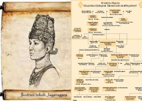 7 Penemuan Kuno Peninggalan Pra Sejarah Ini Jadi Wisata Keajaiban Dunia