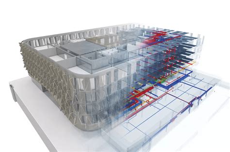 10 Innovaciones Tecnológicas Que Revolucionan La Industria De La