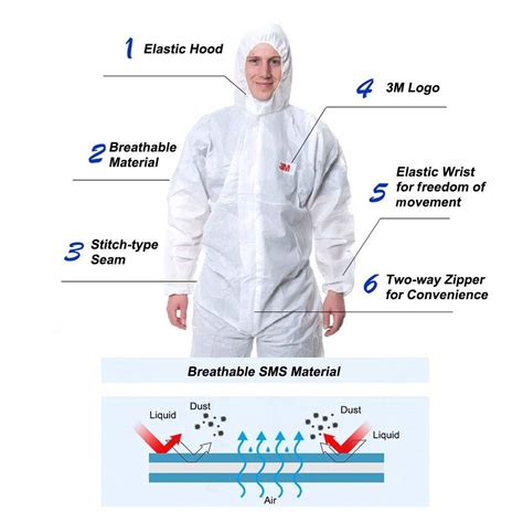 3m Disposable Protective Coverall 4515 Xl