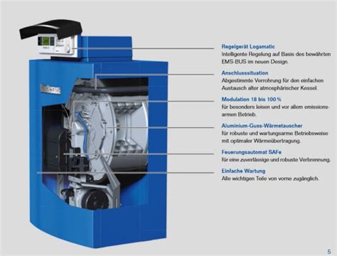 Gb Buderus Gas Brennwertkessel Logano Plus Ap Heizung
