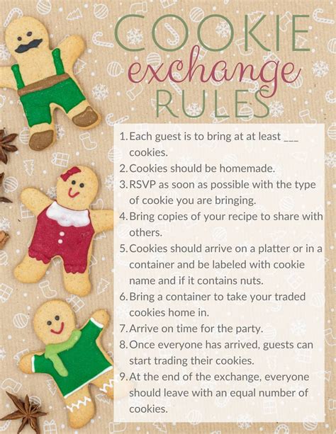 Printable Cookie Exchange Rules Template Free Printable