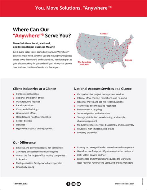 Move Solutions Service Footprint - Move Solutions