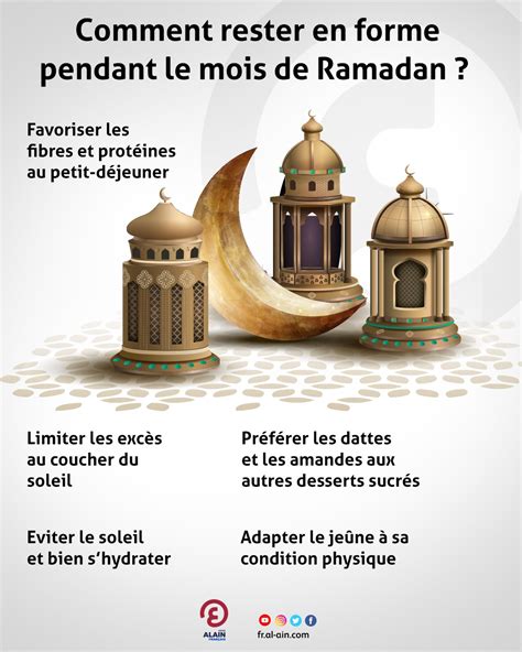 Comment Rester En Forme Pendant Le Mois De Ramadan