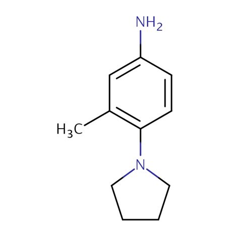 Benzenamine Methyl Pyrrolidinyl Sielc