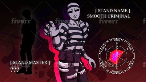 Pin By Ellisabeth Gummibear18 On Character Design Jojo Stands Jojos