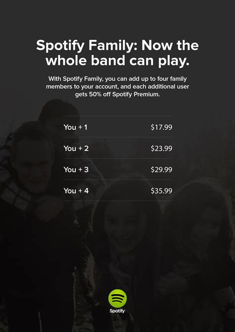 Spotify Launches Family Service - B&T