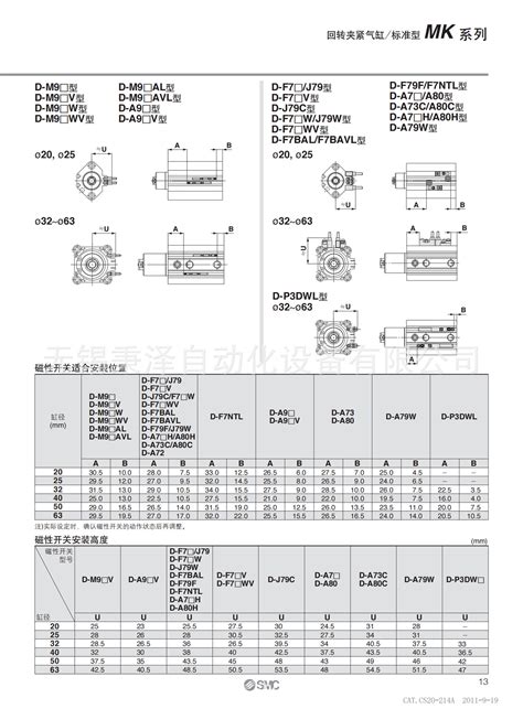 MKB40 10 20 30 50LZ RZ LNZ RNZ SMC回转夹紧气缸 阿里巴巴