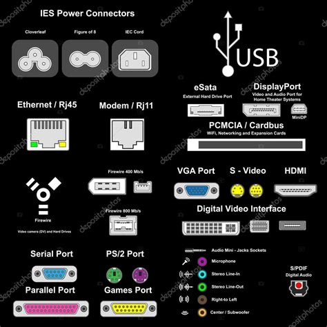 Computer ports signs — Stock Vector © ngaga35 #116829634