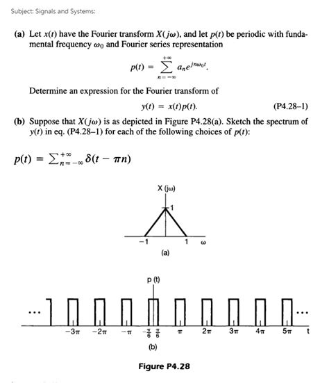 SOLVED Subject Signals And Systems A Let X T Have The Fourier