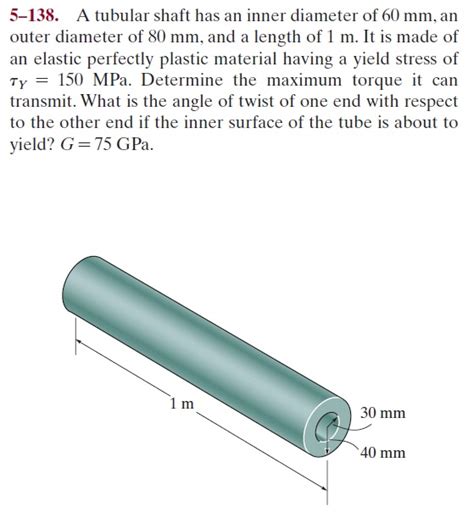 Solved A Tubular Shaft Has An Inner Diameter Of Chegg