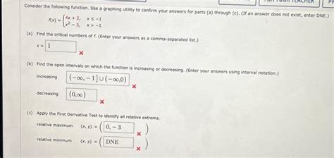 Solved Consider The Following Function Use A Graphing