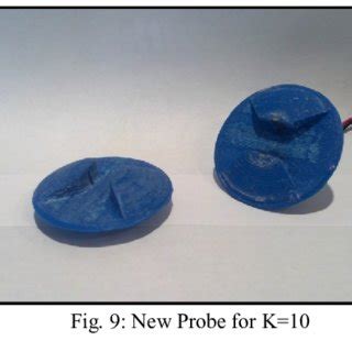 4 Pin Concentric Circular Probe | Download Scientific Diagram