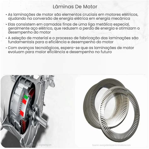 L Minas De Motor Como Funciona Aplica O E Vantagens