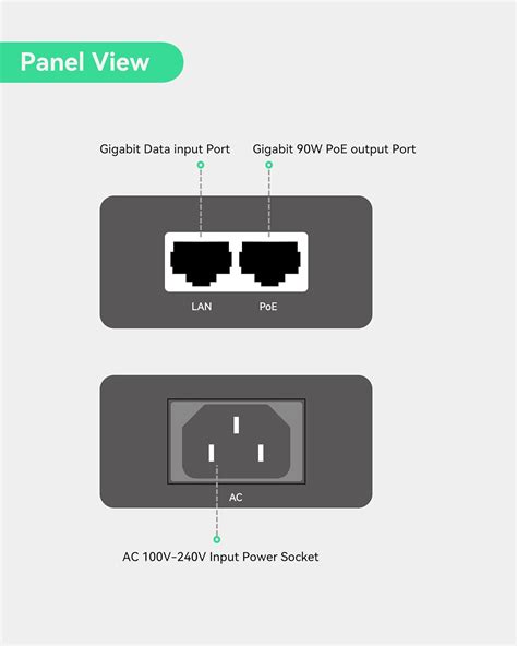 Linovision Inyector Poe Gigabit W Inyector Poe Ieee Afatbt