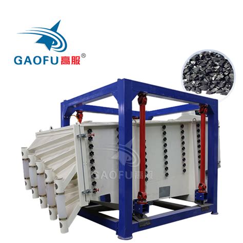 Mining Industry Automation Quartz Sand Square Swing Sieve Shaker