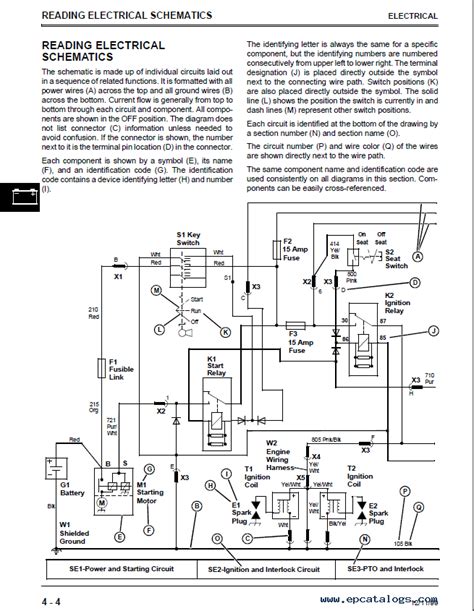 John Deere E Wiring Diagram Collection