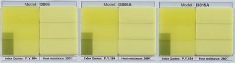 Ranbar I3805 Bismuth Vanadate Yellow Inorganic Pigment