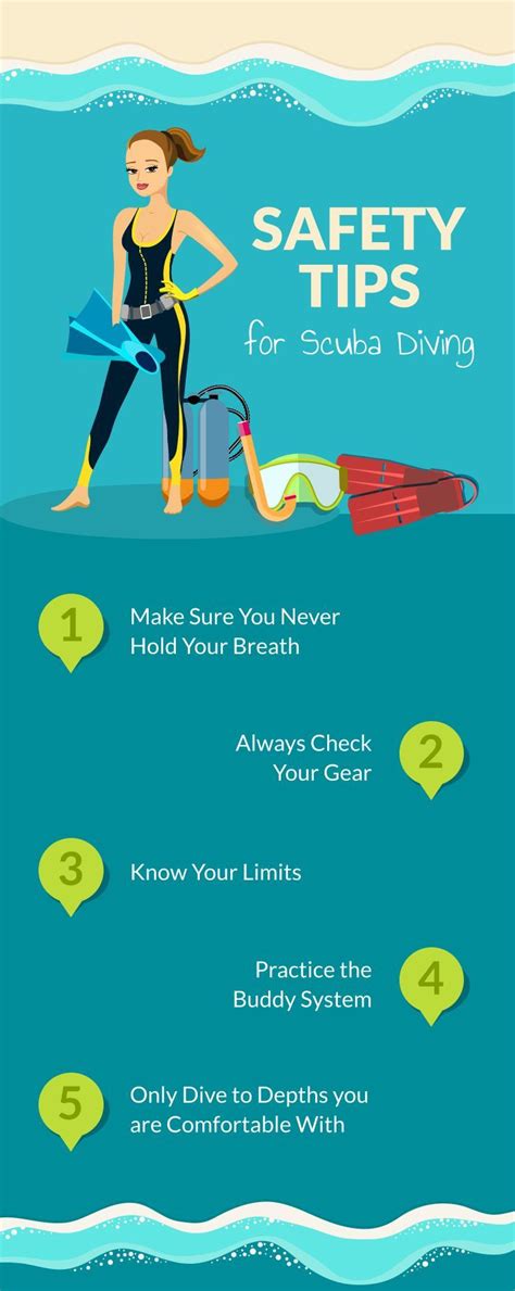 Safety Tips For Scuba Diving Diving Scuba Scuba Diving