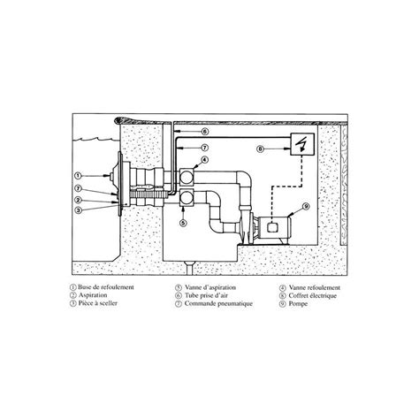 Kit Nage à contre courant NEW JET VAG 90mm pour augmenter le débit