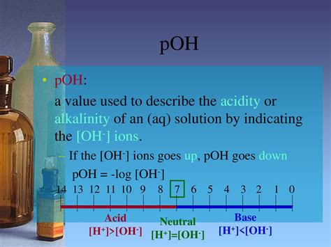 unit  acids  bases   arrhenius