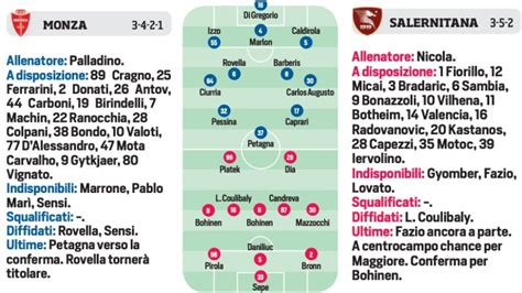 Pagina Serie A Le Probabili Formazioni Della A Giornata Le