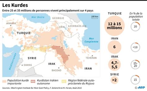 Les grandes dates de l Irak depuis l invasion américaine de 2003