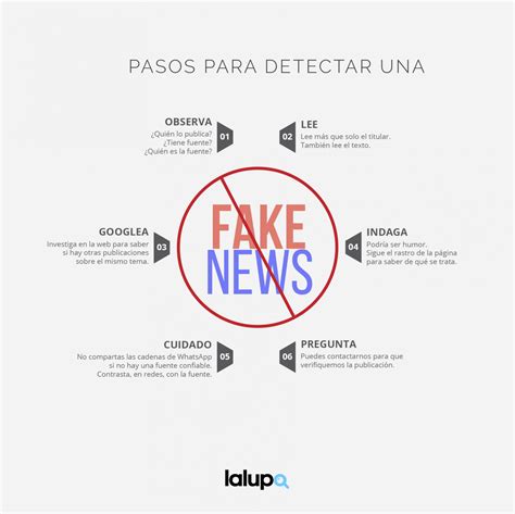 Explicador Pasos Para Detectar Una Fake News La Lupa