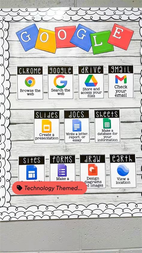 Technology themed decor for the computer lab | Computer lab posters, Computer lab, School ...