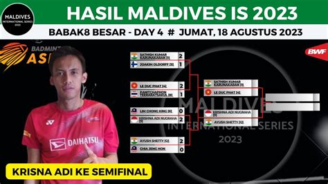 Hasil Maldives International Series Hari Ini Day Krisna Adi