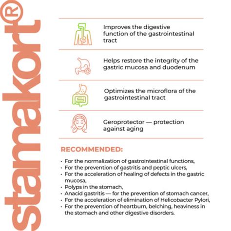 СТАМАКОРТ® – стомах – Пептиди България